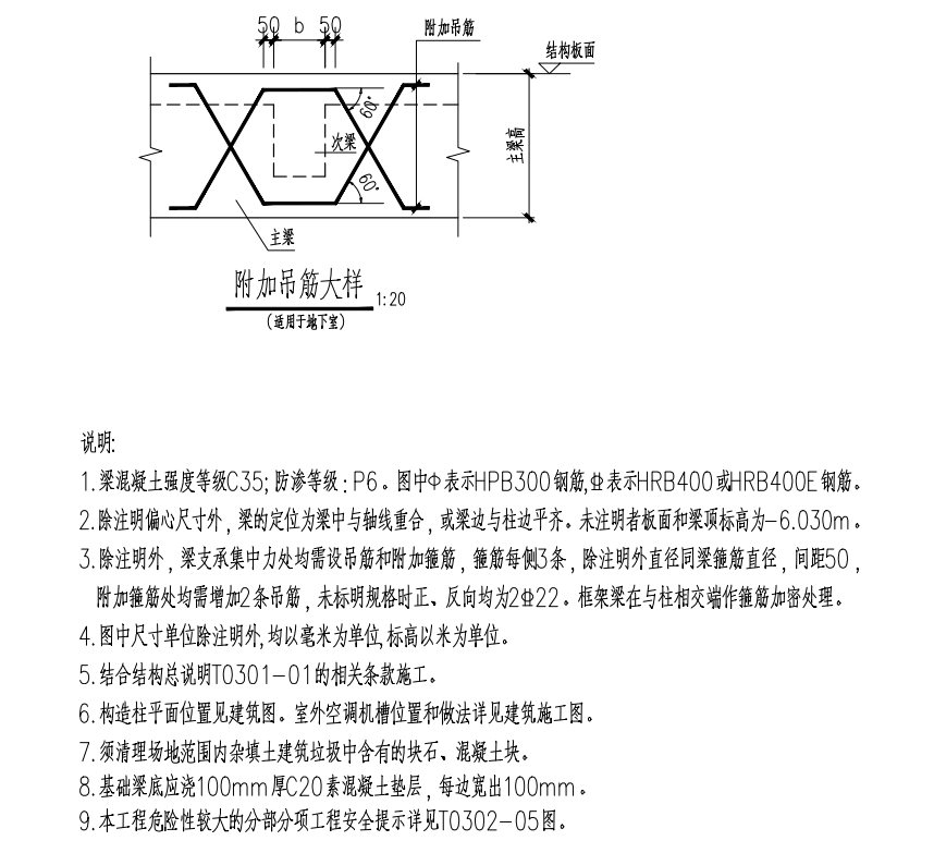 附加箍筋