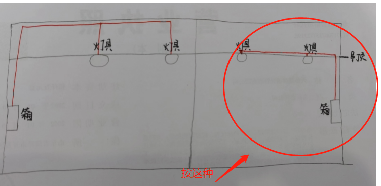 答疑解惑