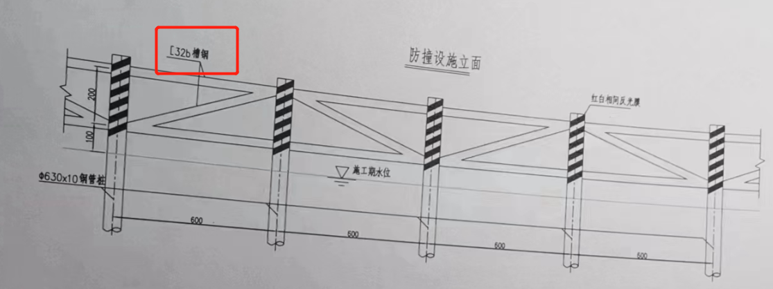 定額