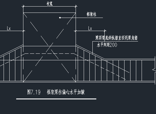 水平加腋