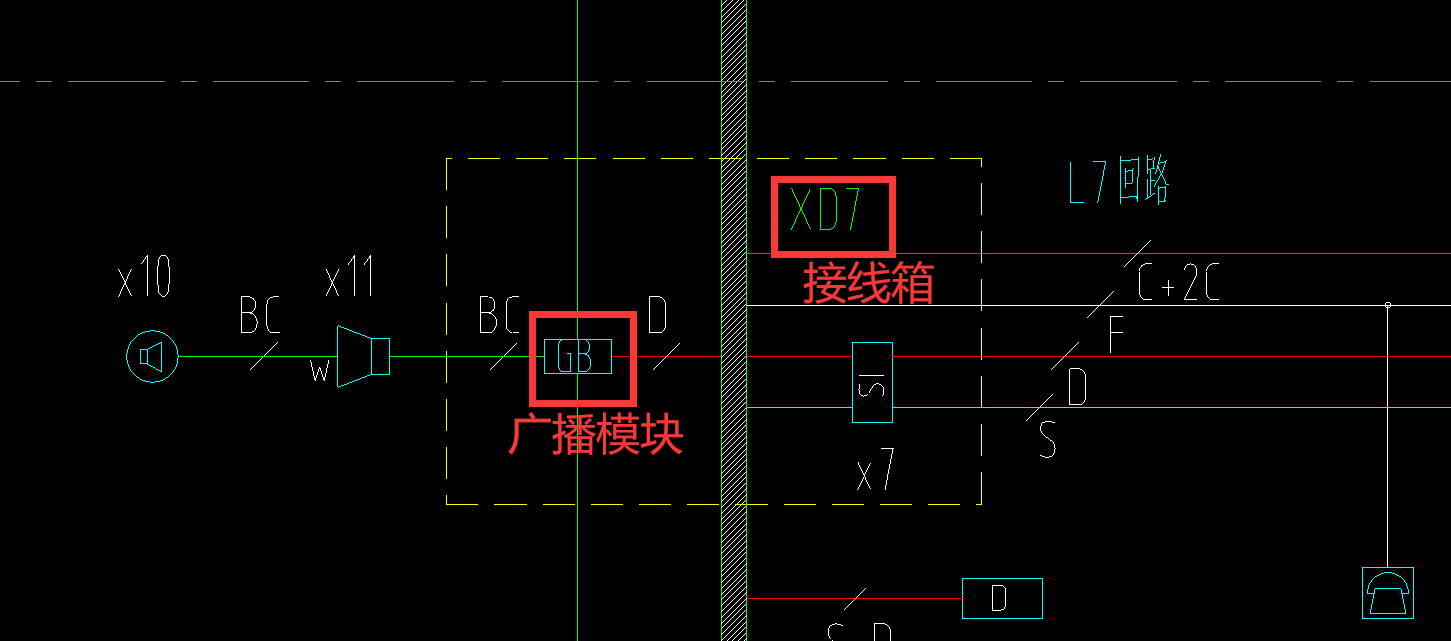 接线箱