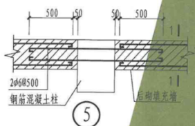 砌体加筋
