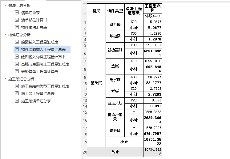 构件汇总