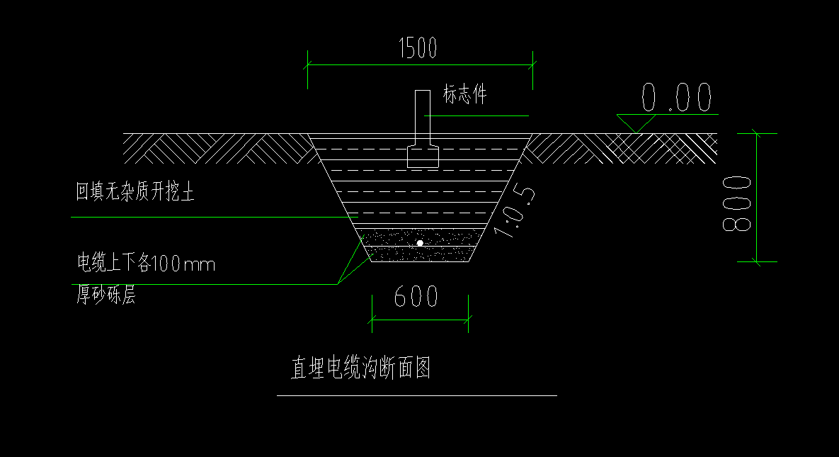 敷设