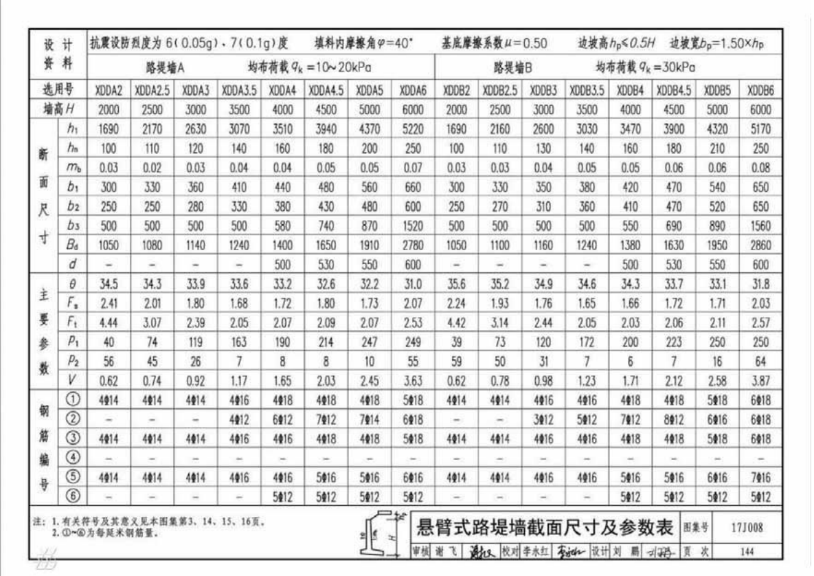 剪力墙