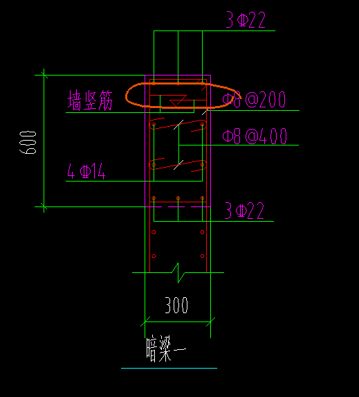 暗梁