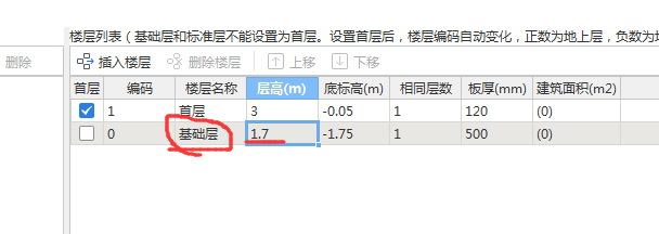 标准层