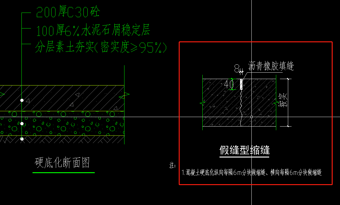 方格