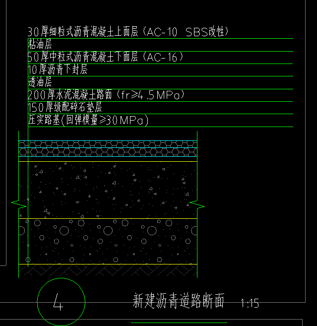 套什么定额