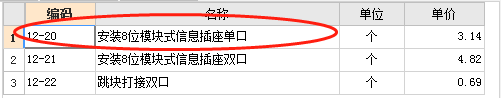定额
