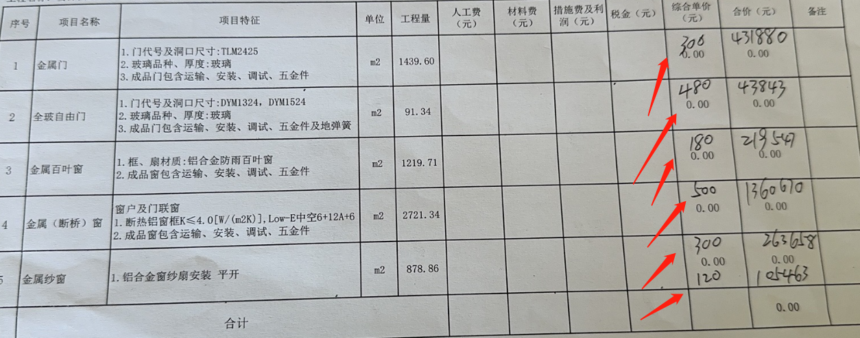 单价