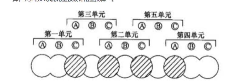 桩