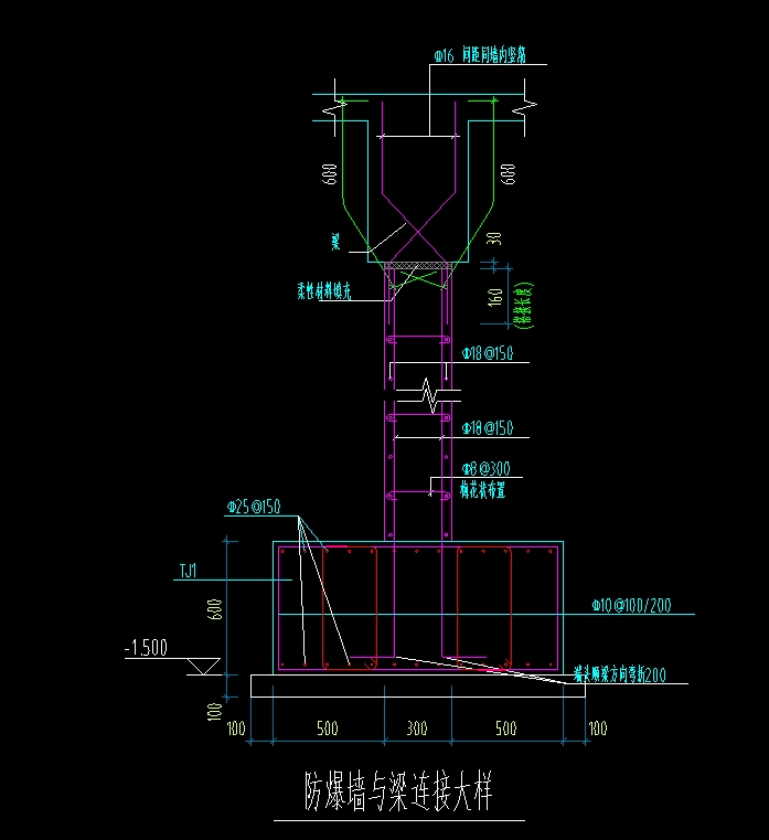 條形基礎