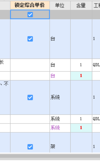 增减