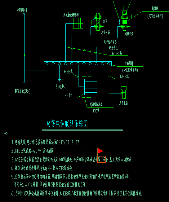 旁边