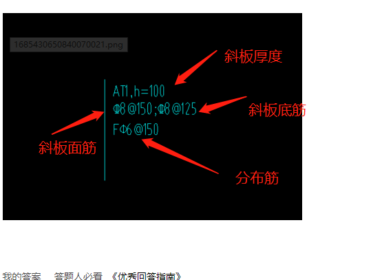答疑解惑
