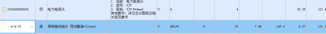 电力电缆