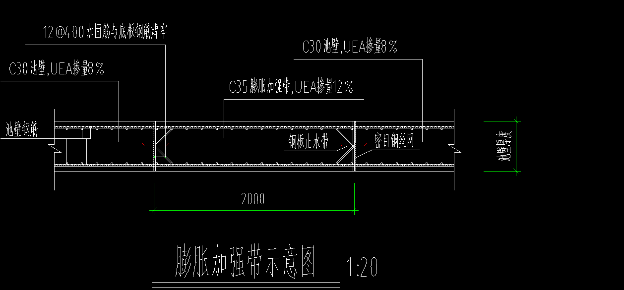 抗渗混凝土