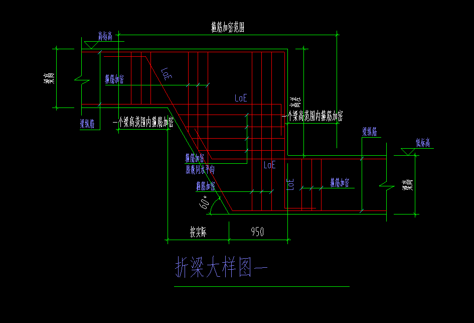 折梁