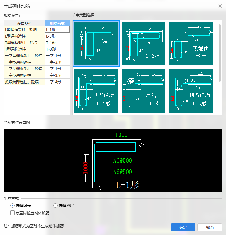 砌体