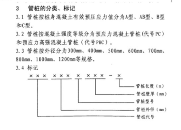 标注