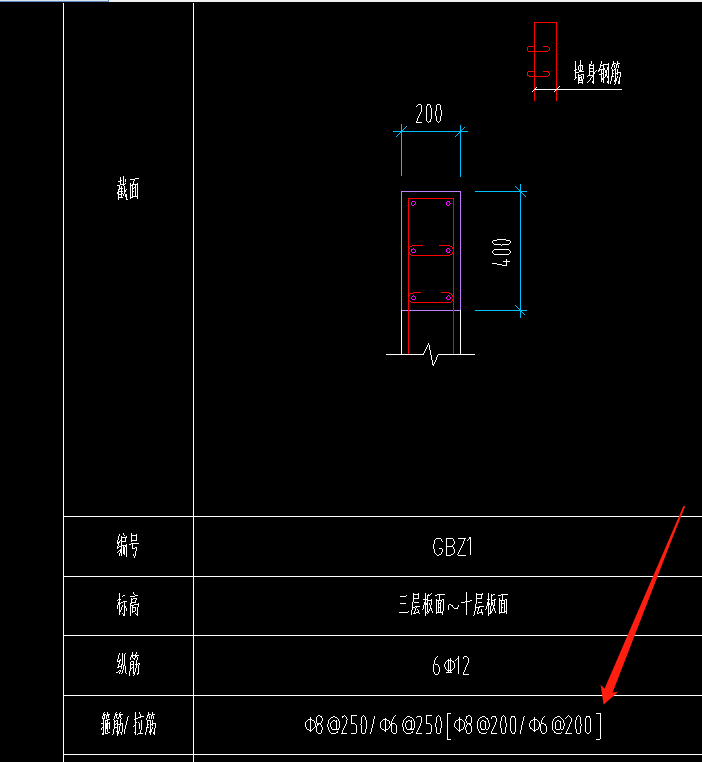 括号