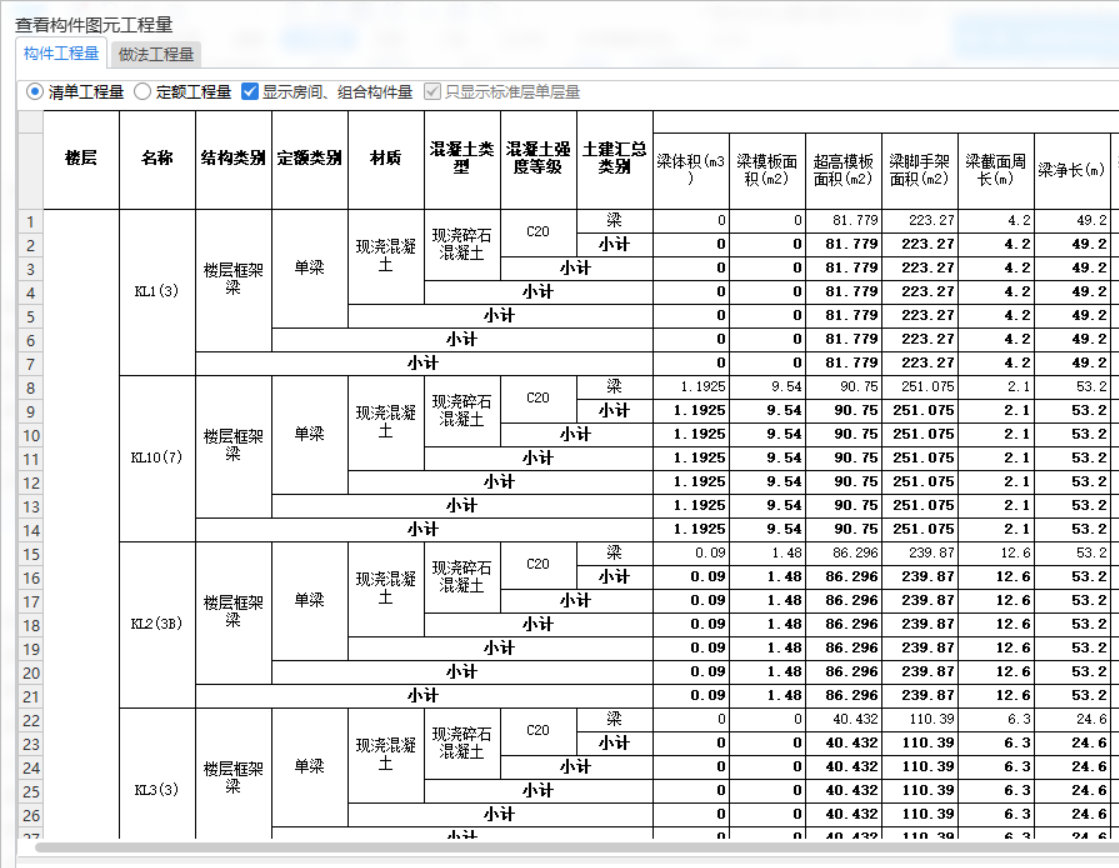 程量表达式
