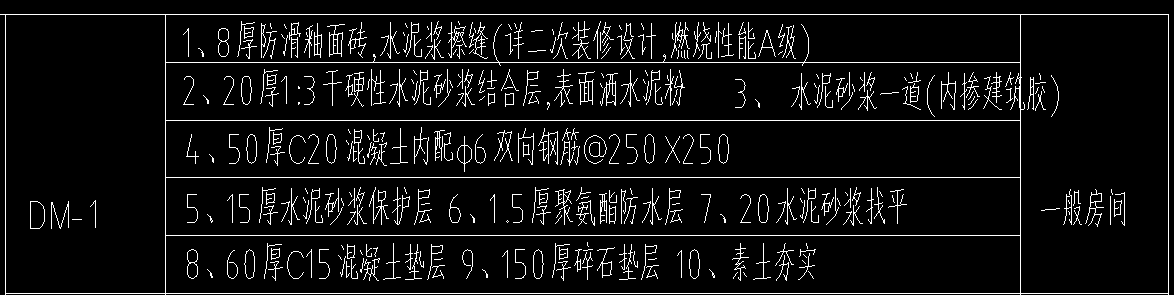 钢筋网