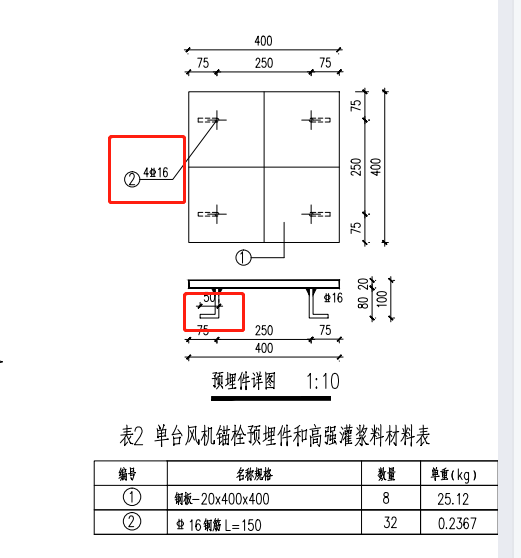 地脚螺栓