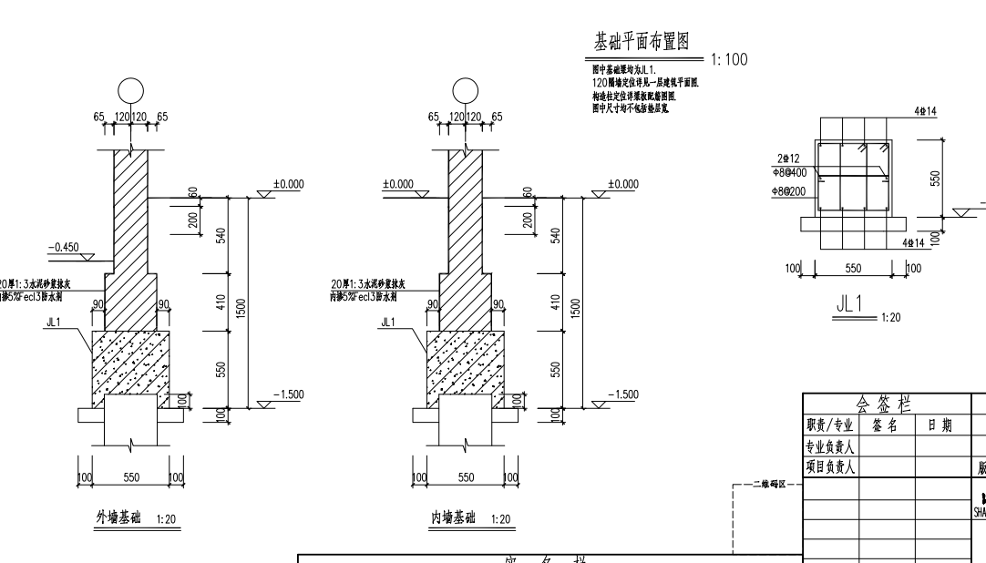 条基