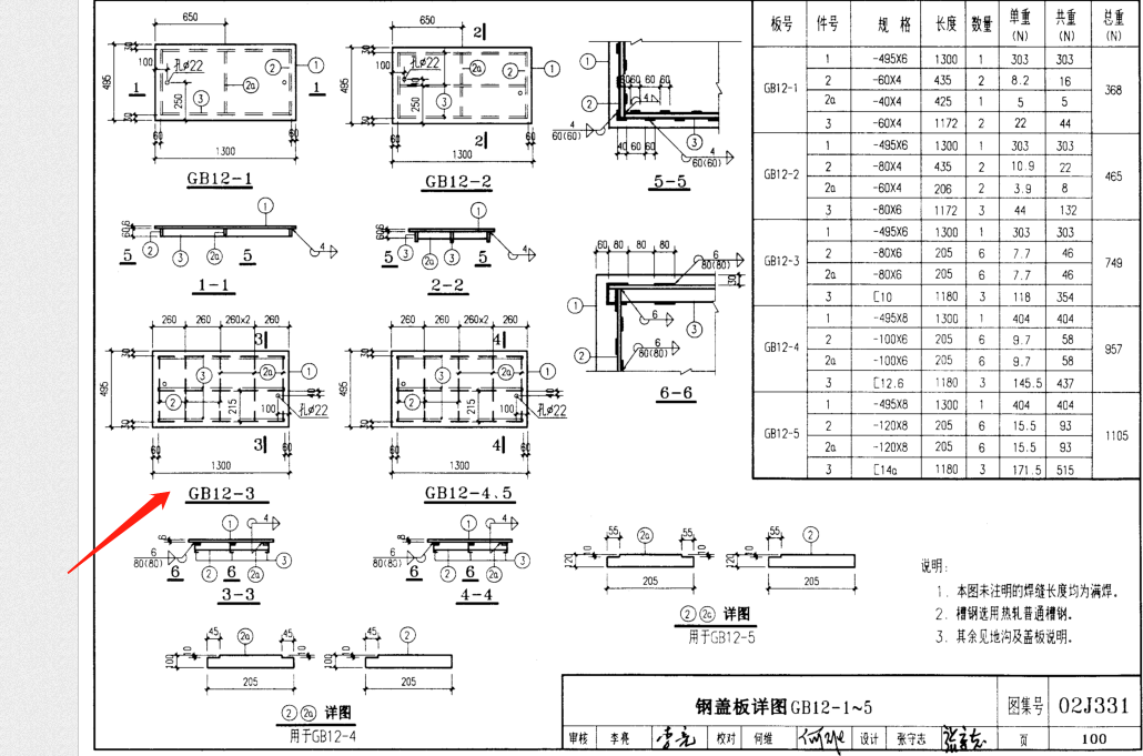 集水坑钢盖板