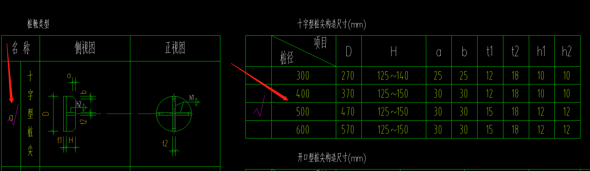 桩