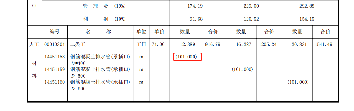 江苏省市政计价定额