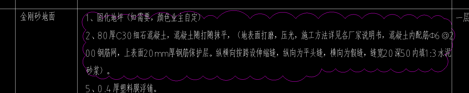 看图