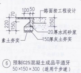 路缘石