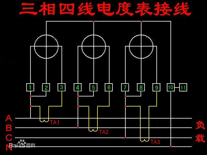 广联达服务新干线