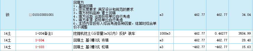 定额