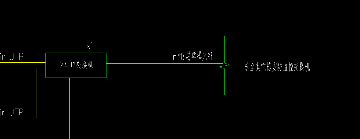 连接吗