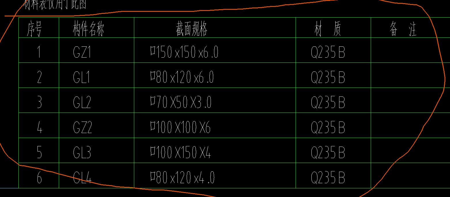算量