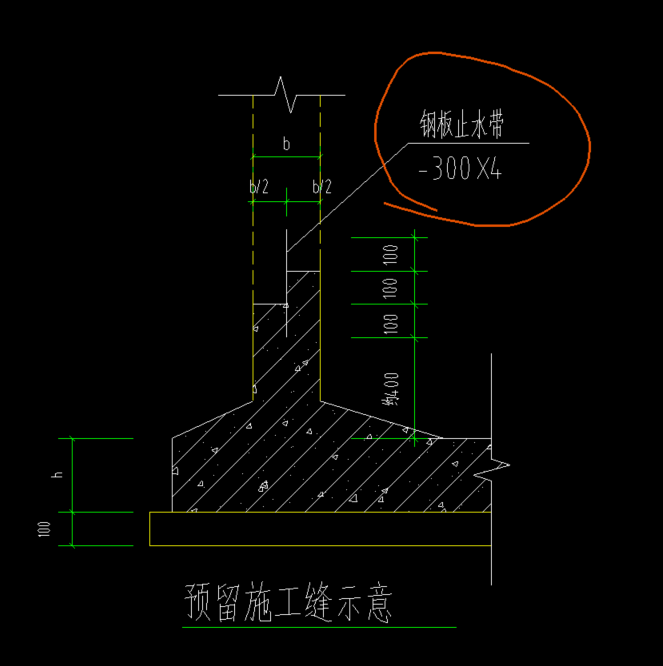 手算