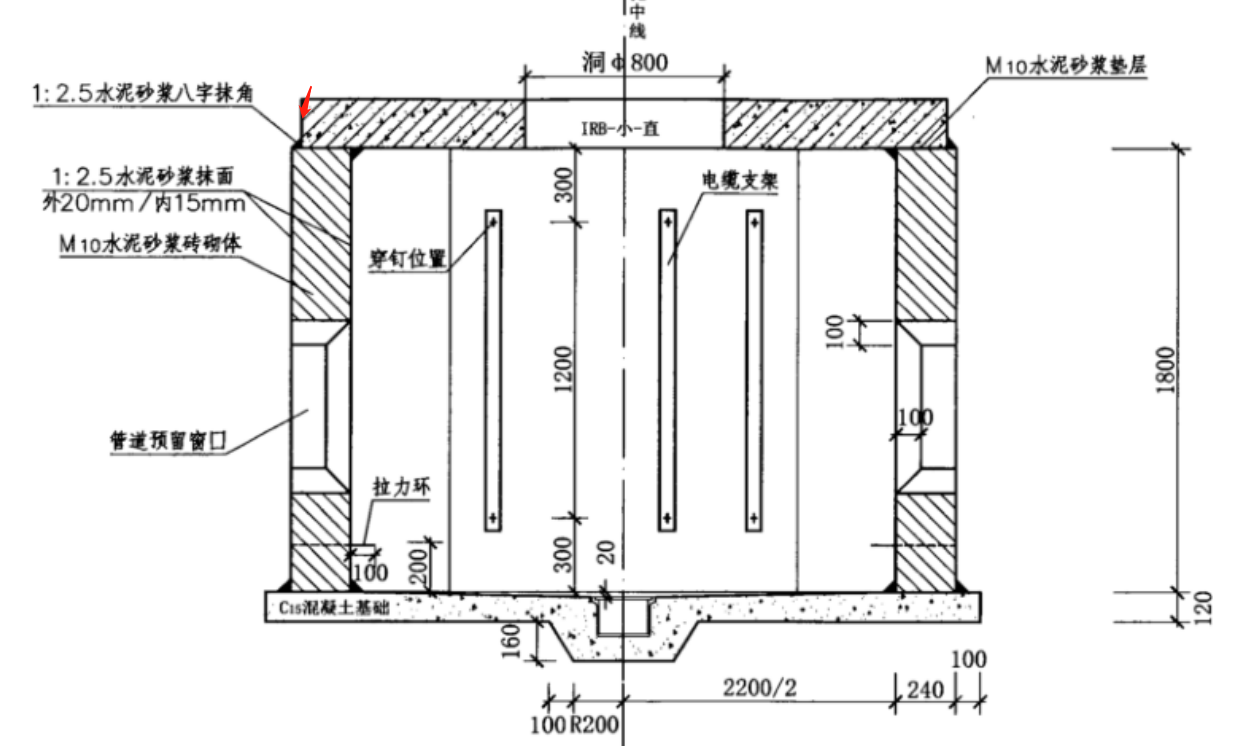 断面图