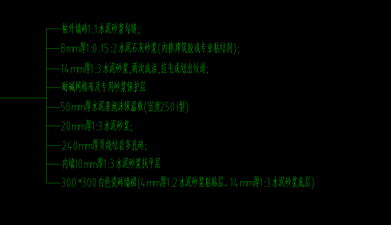 廣聯(lián)達(dá)
