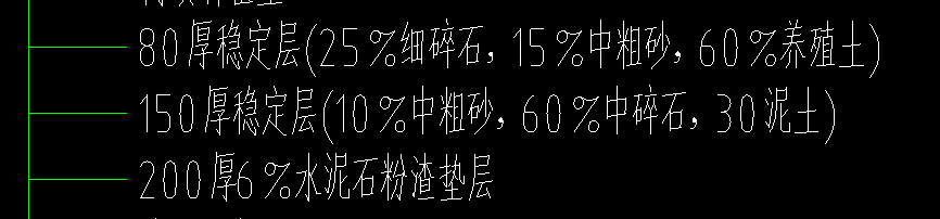 定额
