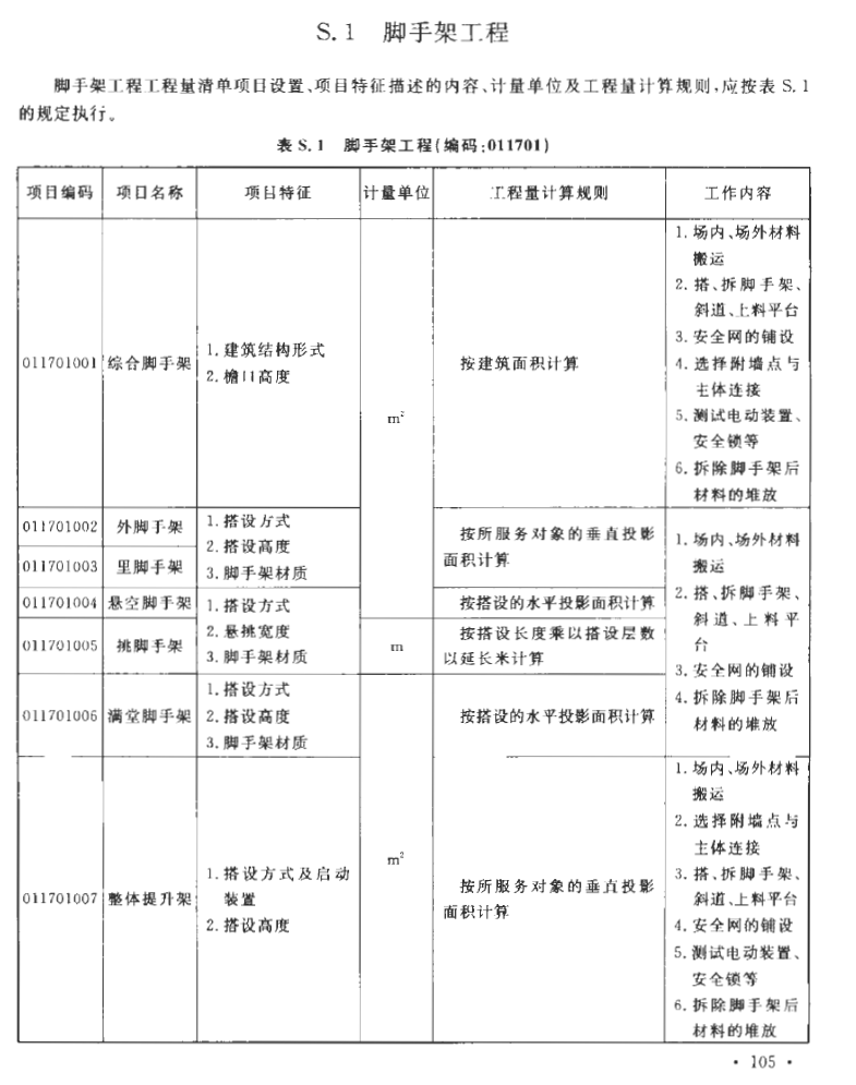 满堂脚手架