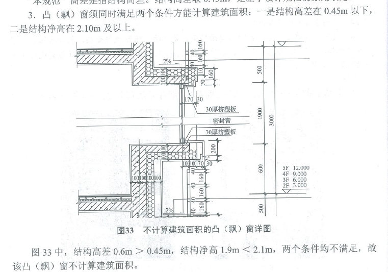 建筑面积