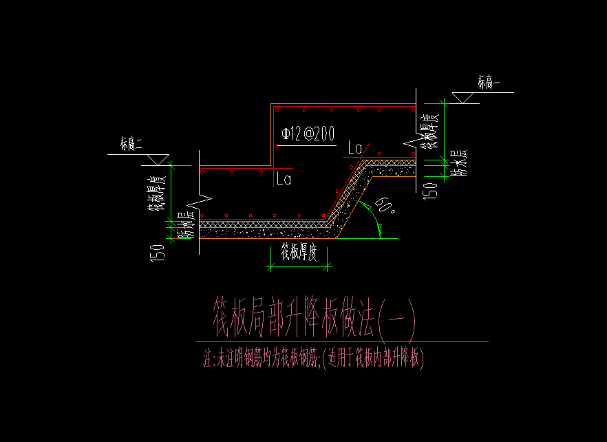 降板