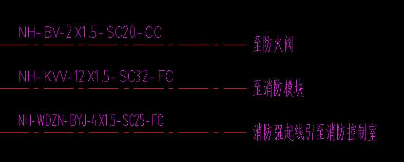 配电箱