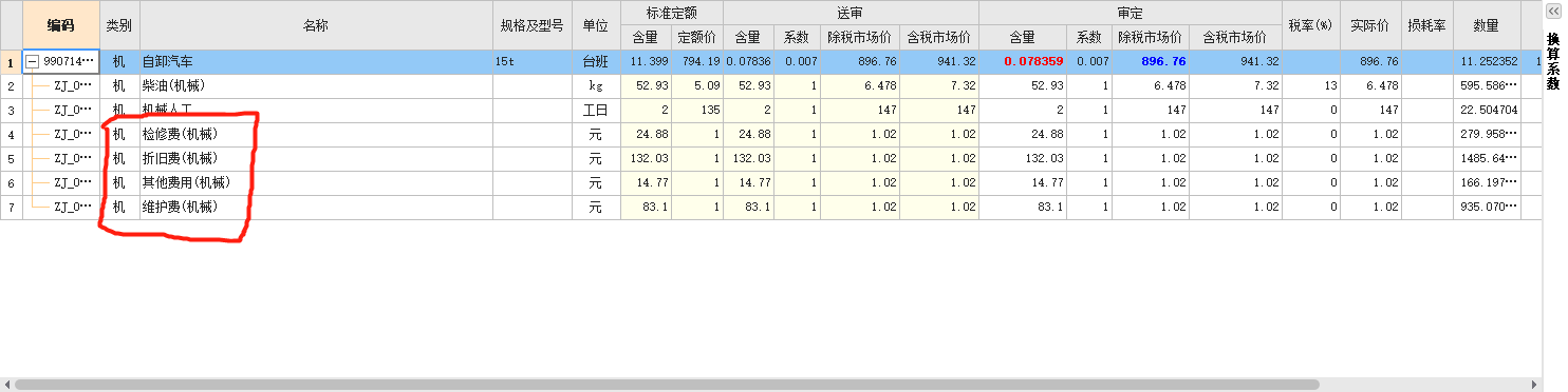 机械费