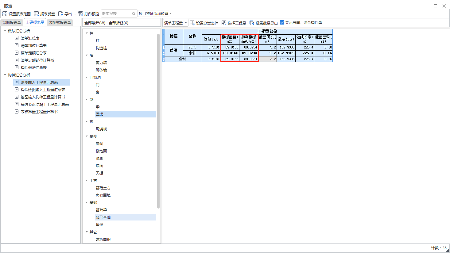 措施项