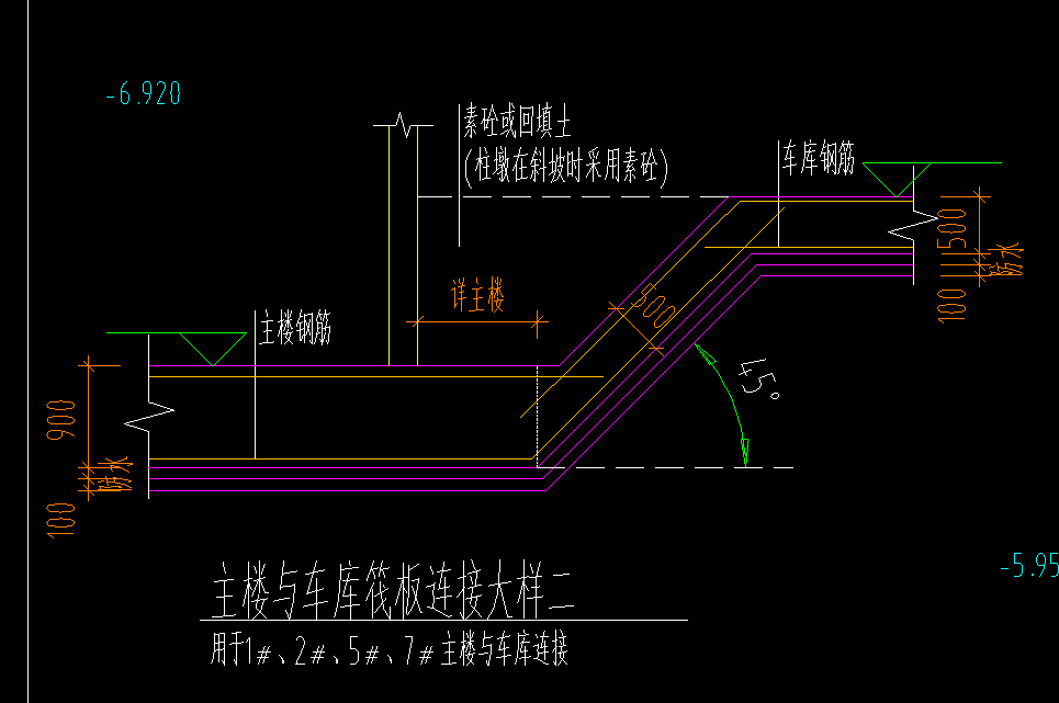 斜坡怎么